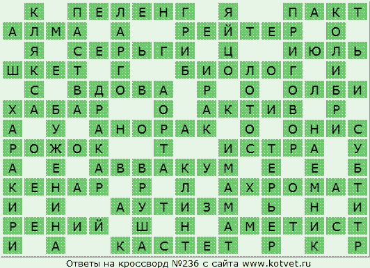 Лиофилизированные абактериальные ксенотрансплантаты Как сделать локоны плойкой в домашних условиях: мастер -класс, фото