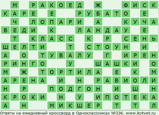 Стрижка звезда детская Стрижка звезда детская