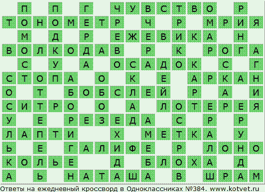 Крылатая фраза сканворд 7 букв сканворд Фраза - Поиск слов по маске и определению, сканворд дня