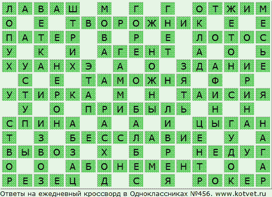 Праздничный фаянс сканворд Праздничный фаянс сканворд