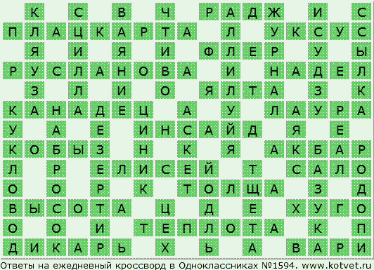 Душа Википедия Детские платья для девочек купить детское платье в