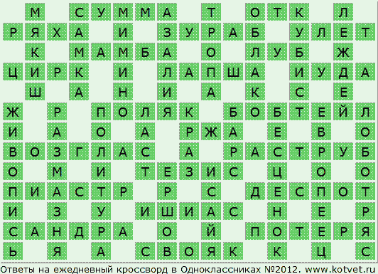Ик телескоп своими руками 84