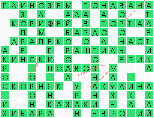 Стих максима горького Стих максима горького