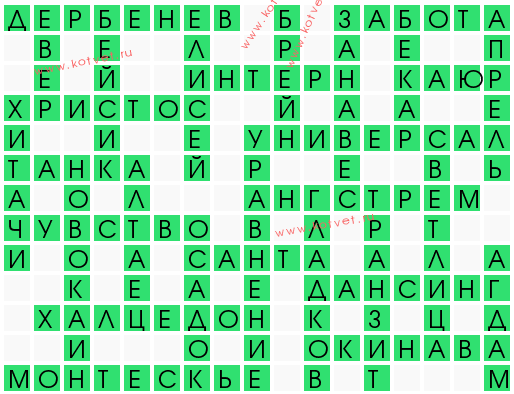 Рваная одежда в сканворде Рваная одежда в сканворде