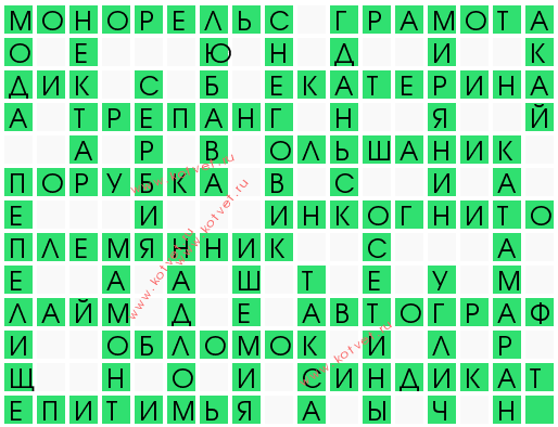 Церковное наказание в виде молитв кроссворд Церковное наказание в виде молитв кроссворд