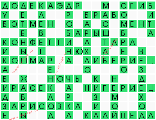 Карта на скорую руку, набросок 5 букв (сканворд, кроссворд) Карта на скорую руку, набросок 5 букв (сканворд, кроссворд)