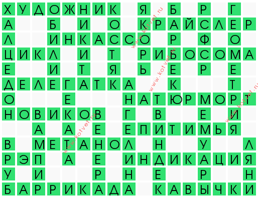 Церковное наказание в виде молитв кроссворд Церковное наказание в виде молитв кроссворд