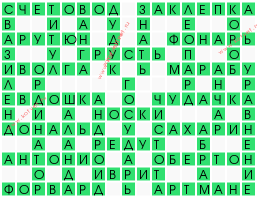 Рисунок кружева сканворд Рисунок кружева сканворд