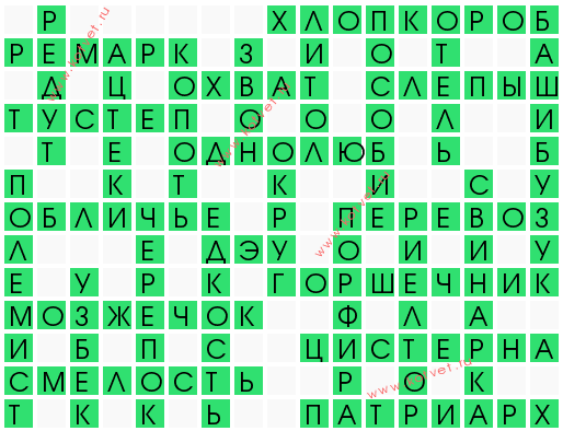 Кроссворд ажурная вышивка Кроссворд ажурная вышивка