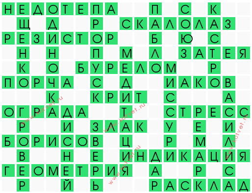Какое слово получится, если перемешать буквы в слове " Какое слово получится, если перемешать буквы в слове "