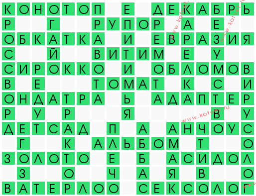 Церковное наказание в виде молитв кроссворд Церковное наказание в виде молитв кроссворд