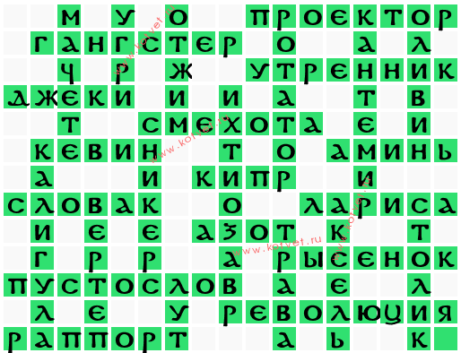 Прыщи на лице сканворд Прыщи на лице сканворд